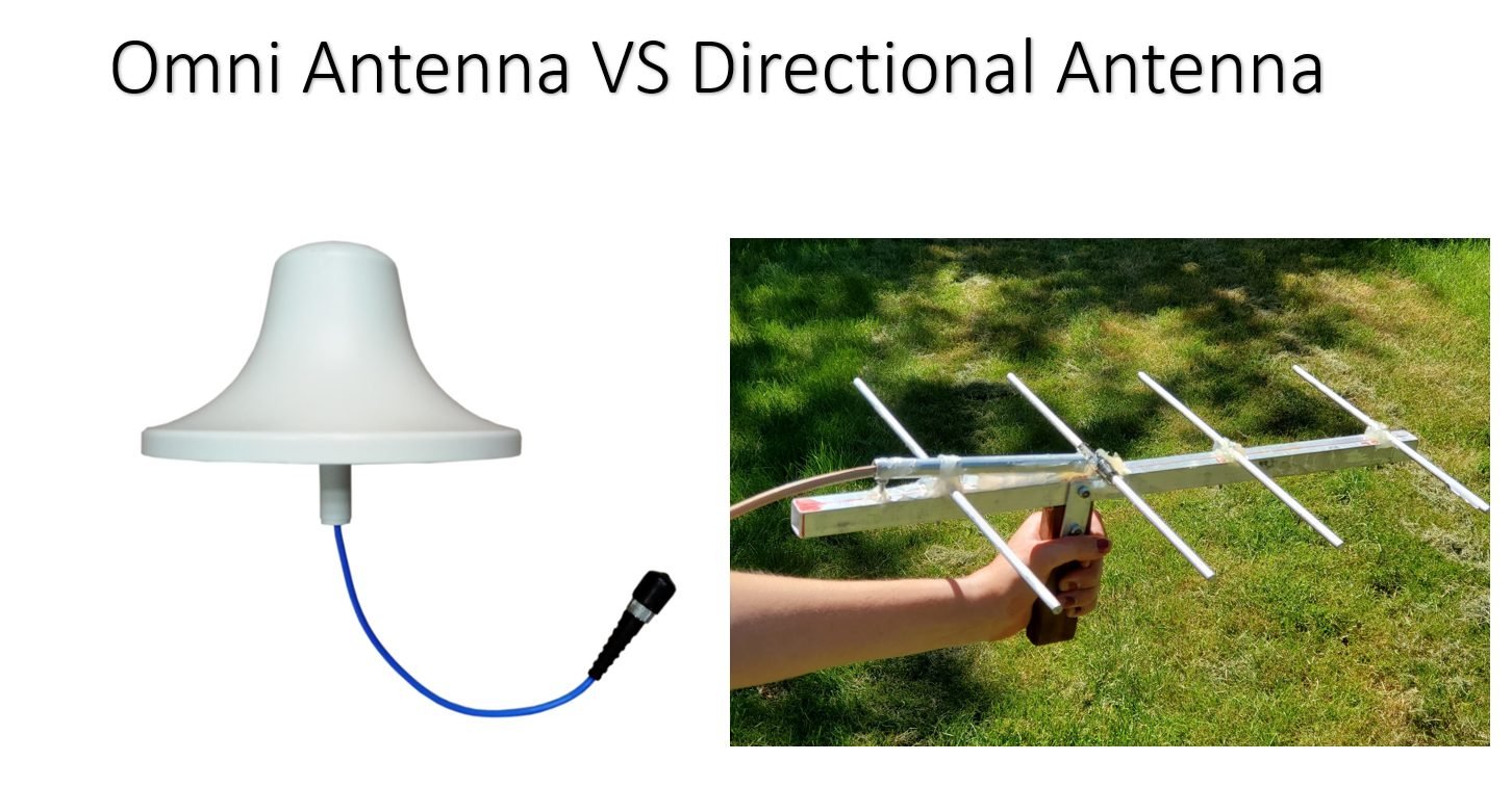 omni antenna