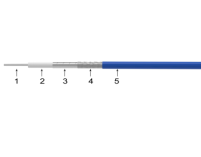 Low Loss Flexible Cable Replacing Semi-flexible Cable