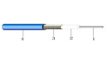 RG 141 Suco Form Cable