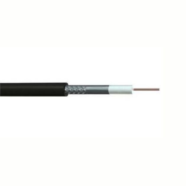 RG6 Cable Double Shield