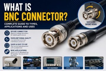 BNC connector