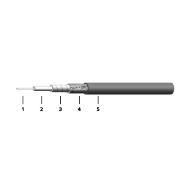 Ultra-Low Loss & Phase Stable Cable