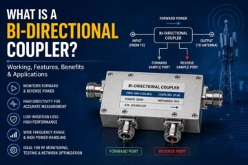 Bi-Directional Coupler