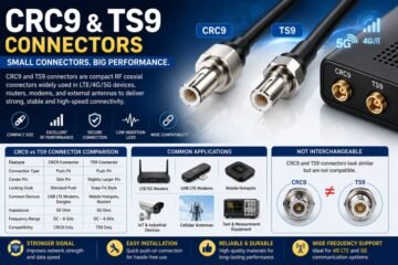 CRC9 & TS9 Connectors