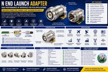 N End Launch Adapter