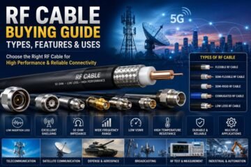 RF Cable