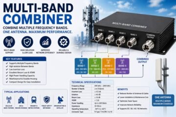 Multi-Band Combiners