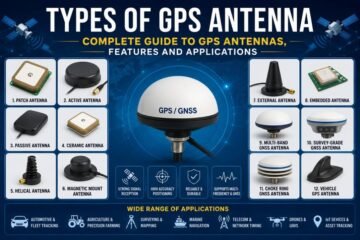 gps antenna