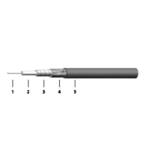 Flexible RF Cables & Assemblies DC~18GHz(2000 V DC)