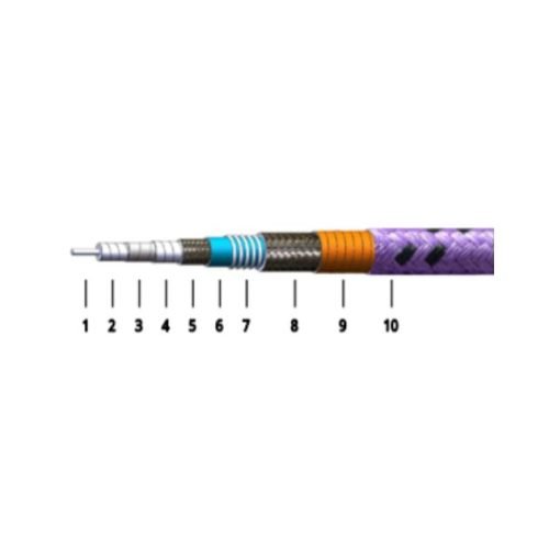 High Performance Test Cable SRFS 110 Phase Loss Stable Long Flex Life